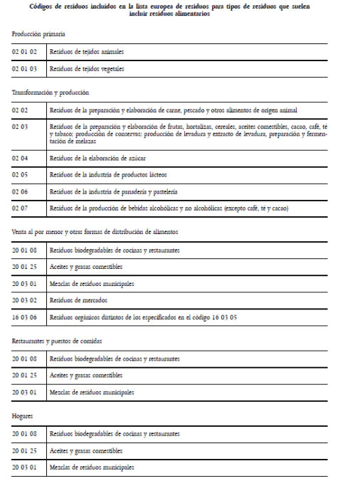 tabla2