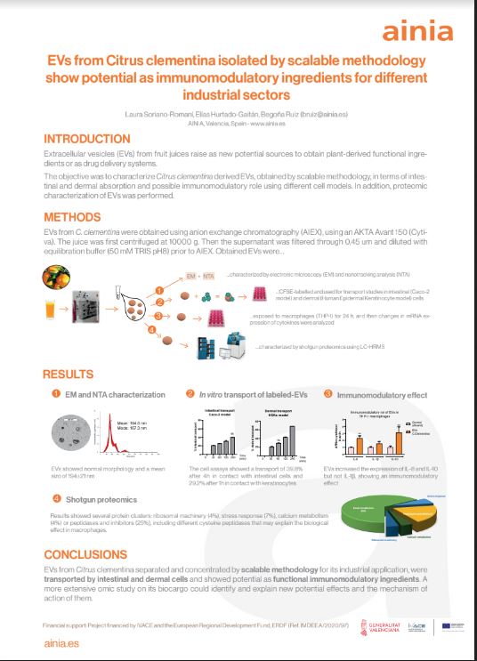 Poster ISEV 2022